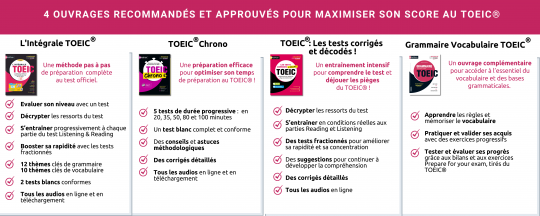 TOEIC TABLEAU