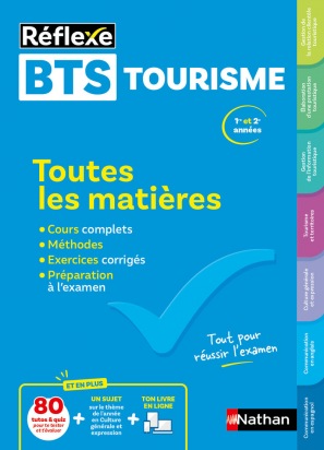 Recherche & Résultats